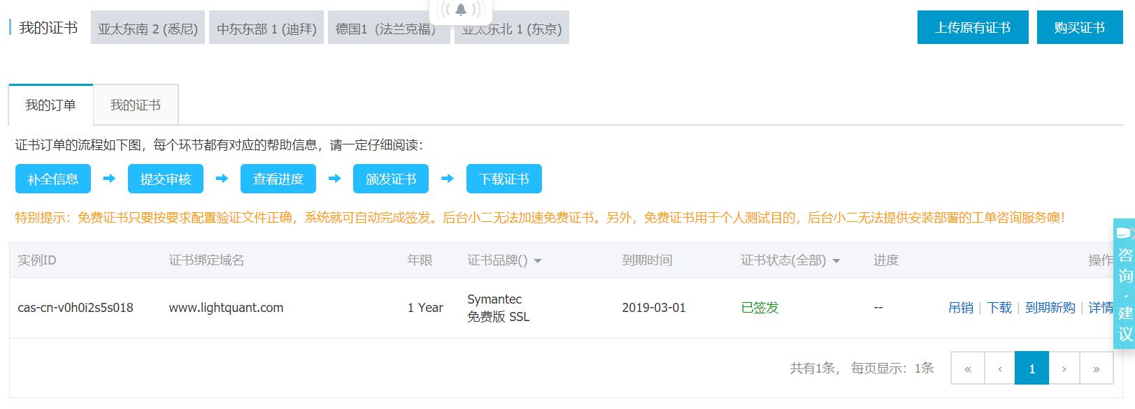 证书列表